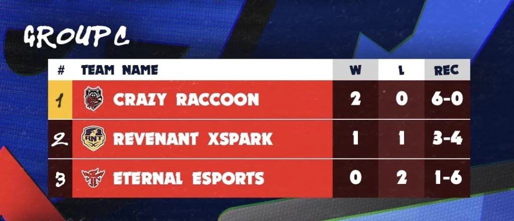 Brawl Cup 2026 Берлин
