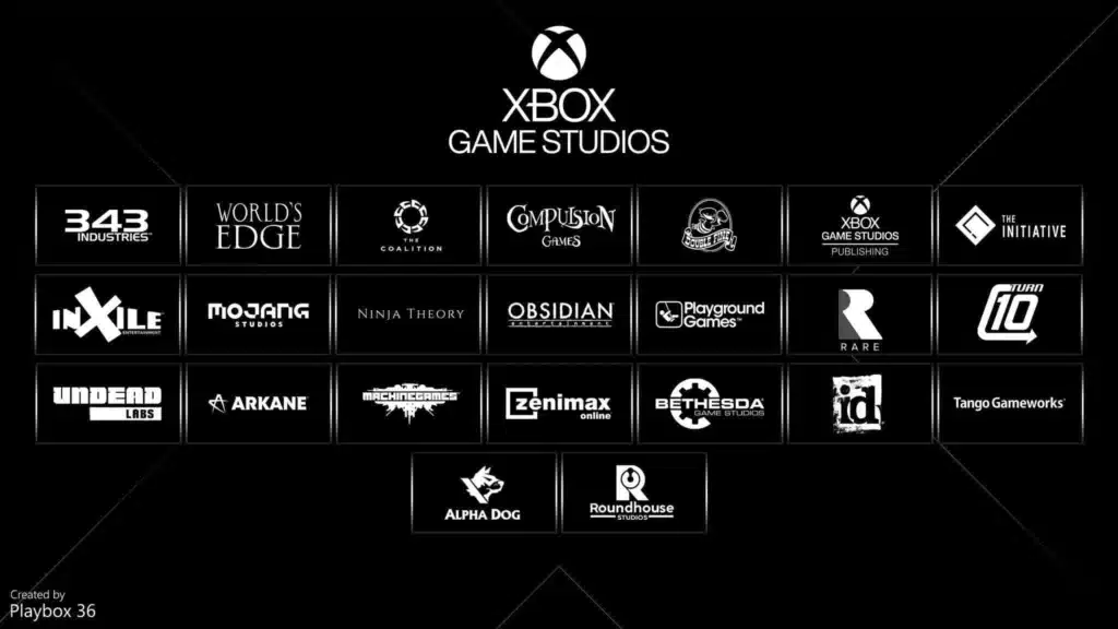 Xbox Helix и $20 млрд